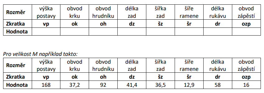 jak nakreslit střih na tričko